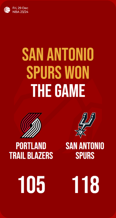 Spurs dazzle with high-scoring win over Trail Blazers in epic showdown!