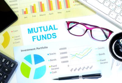 Understanding Mutual Fund Share Classes