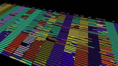 You had your genome sequenced and found something – now what? | Explained