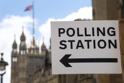What are the odds of an early General Election in 2024?
