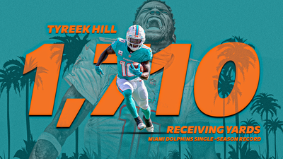 Dolphins WR Tyreek Hill breaks his own franchise single-season record