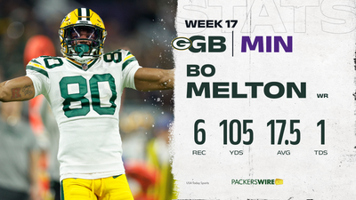 Bo Melton becomes first Packers WR to eclipse 100 receiving yards in 2023