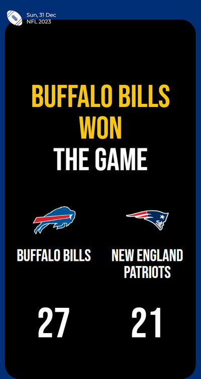 Buffalo Bills triumph over New England Patriots in thrilling showdown