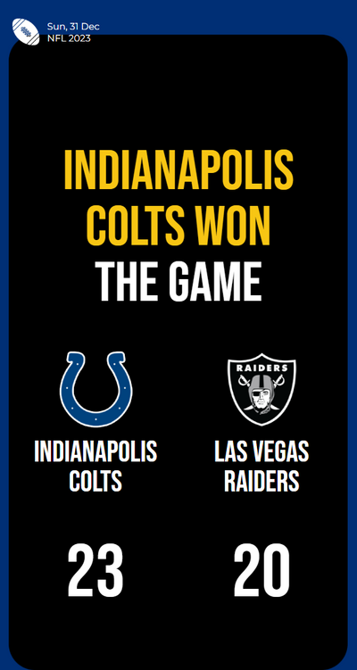 Colts clinch thrilling victory against Raiders in nail-biting NFL showdown