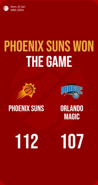 Phoenix Suns outperforms Orlando Magic, securing a victorious 112-107 win!