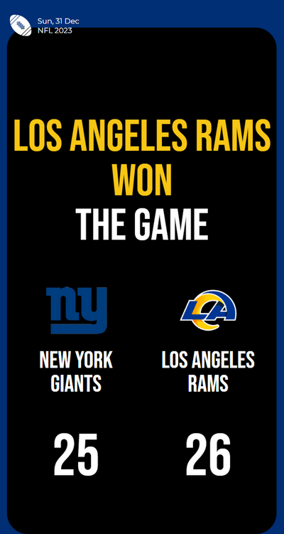 Rams narrowly defeat Giants in thrilling NFL showdown with 1-point lead!