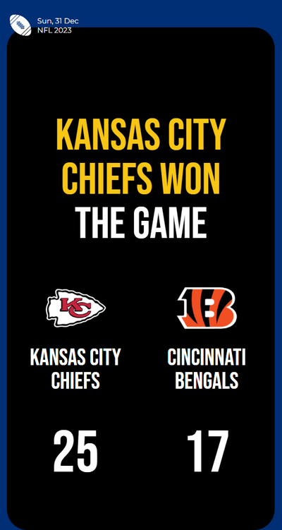 Chiefs triumph over Bengals in NFL showdown with stellar field goals!