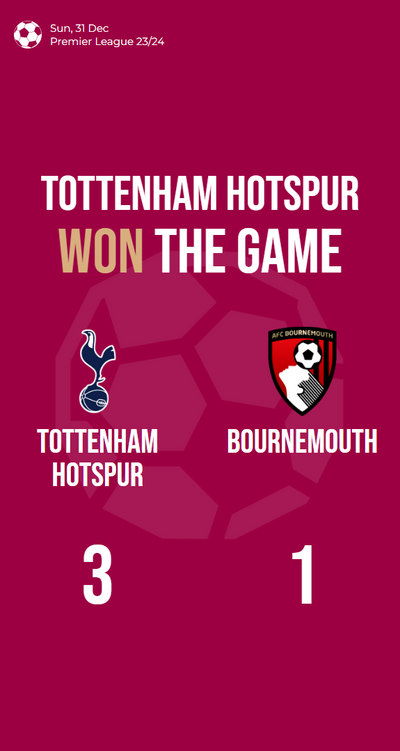 Spurs shine with a 3-1 victory over Bournemouth in Premier League!
