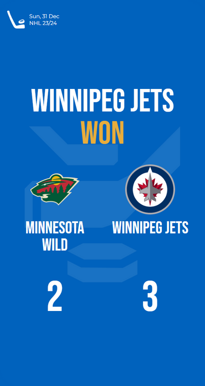 Jets topple Wild in thrilling NHL clash, securing a narrow victory