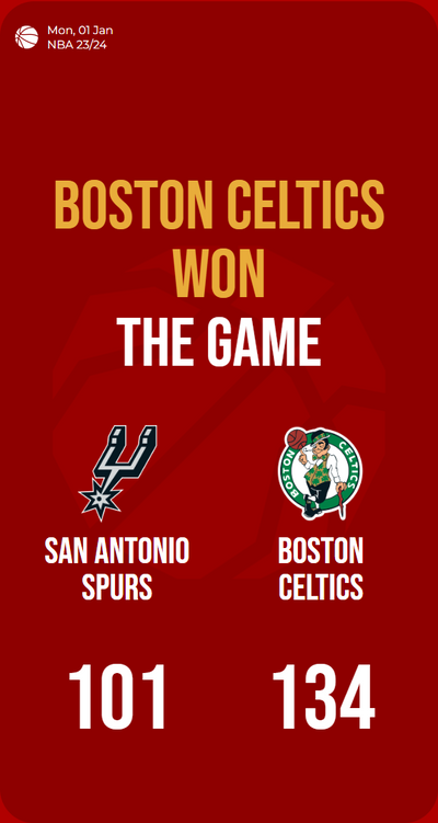 NBA shocker: Celtics dominate Spurs with resounding 134-101 victory!