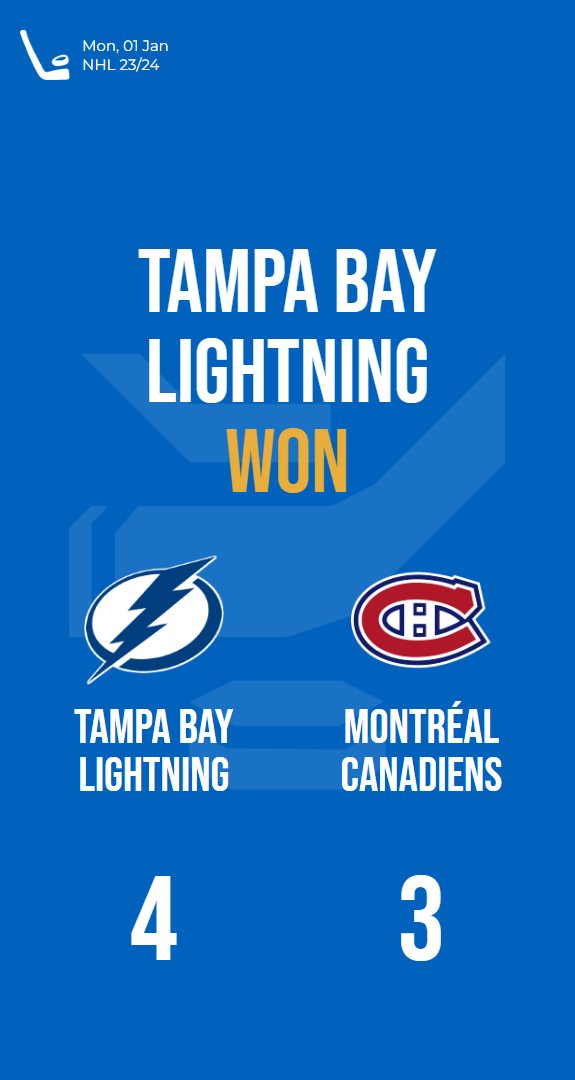 Lightning electrifies the Canadiens, securing a…