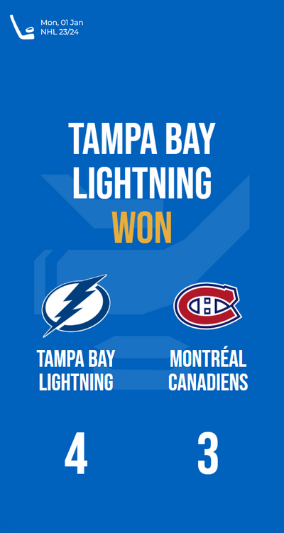 Lightning electrifies the Canadiens, securing a nail-biting victory! Dynamic duels!