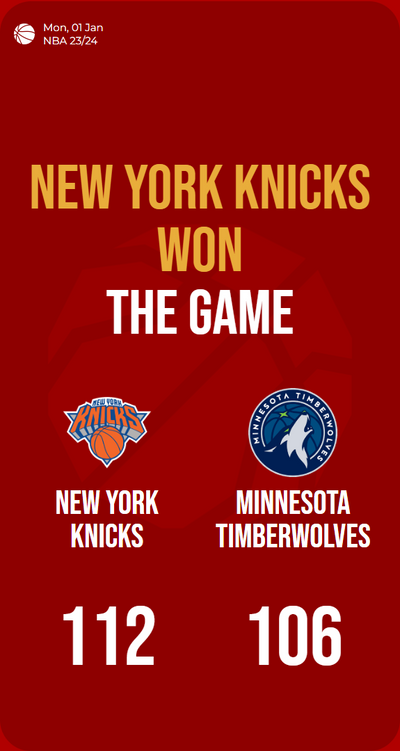 Knicks shine, conquering Timberwolves in electric match, 112-106 victory!