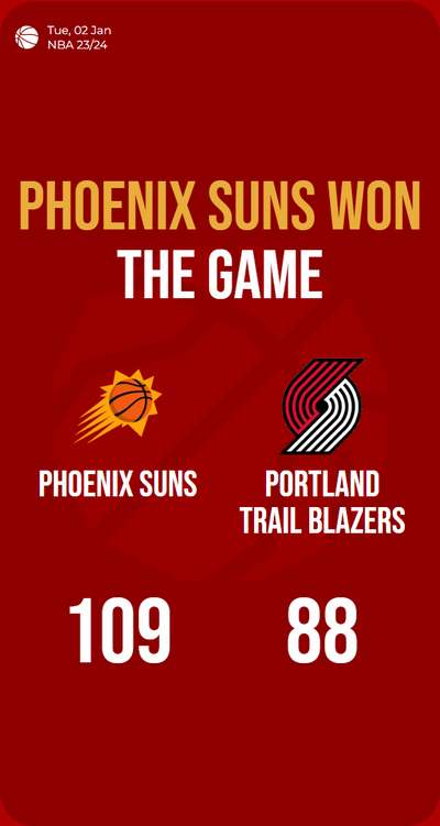 Sizzling Suns scorch Trail Blazers, secure sun-tastic victory in NBA!