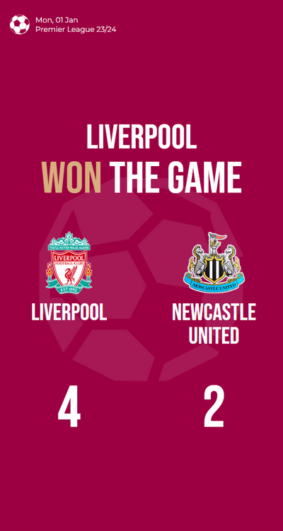 Liverpool's dazzling performance secures a victorious 4-2 win against Newcastle!