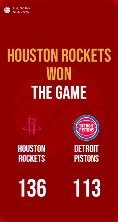 Rockets soar past Pistons in high-scoring match, securing resounding victory