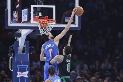 Player grades: Thunder’s 127-123 win over Celtics further cements status as contender