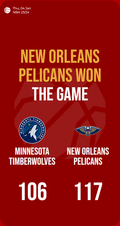 Pelicans dominate Timberwolves, secure a dazzling victory in NBA showdown