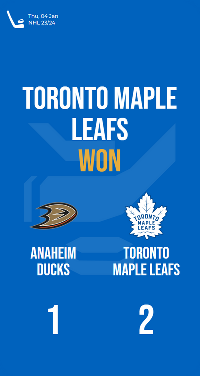Quack attack thwarted as Leafs triumph in thrilling hockey showdown!