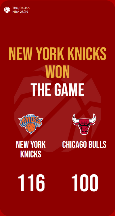 Knicks conquer Bulls in spectacular showdown, scoring 116-100 to clinch victory!