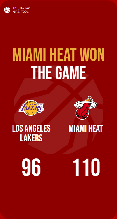 Sweltering Heat scorches Lakers, leaving them sizzling in defeat!