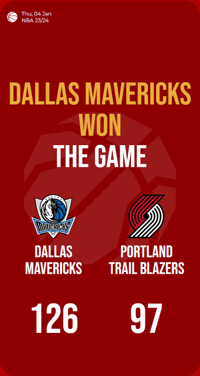 Mavericks dominate Blazers, secure victory with explosive 126-97 scoring spree!