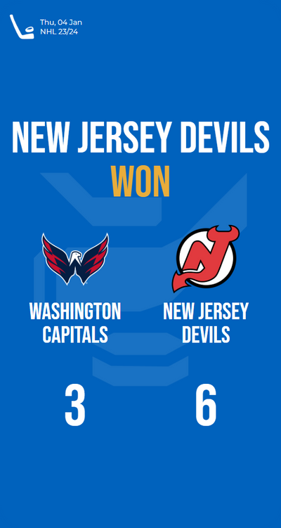 Devils dominate Capitals with a 6-3 victory, shocking the hockey world!