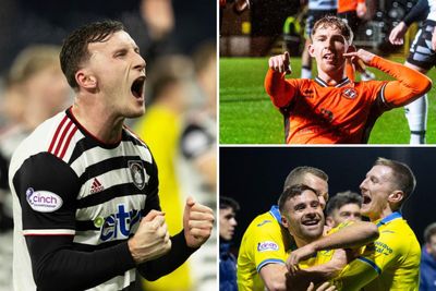 Thrilling Scottish Championship deservedly takes centre stage during winter break
