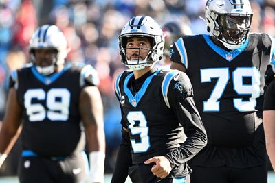 Panthers are 1st team since 2008 to be shut out in back-to-back games