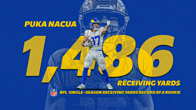Puka Nacua breaks rookie records for most yards, receptions in a season