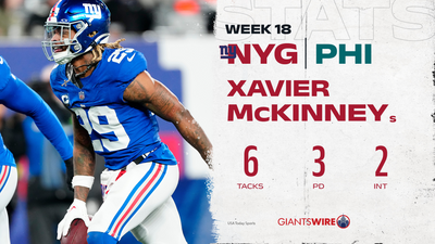 Giants vs. Eagles Player of the Game: Xavier McKinney