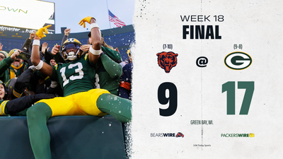 Packers vs. Bears instant takeaways: Jordan Love leads playoff-bound victory