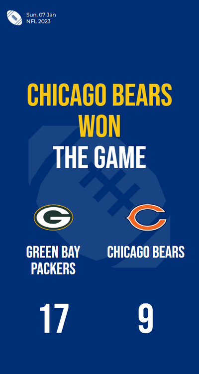 Packers triumph over Bears in NFL showdown with stellar offense