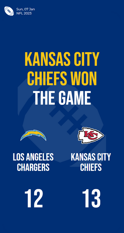 Chiefs outshine Chargers, narrowly clinching victory with a point difference