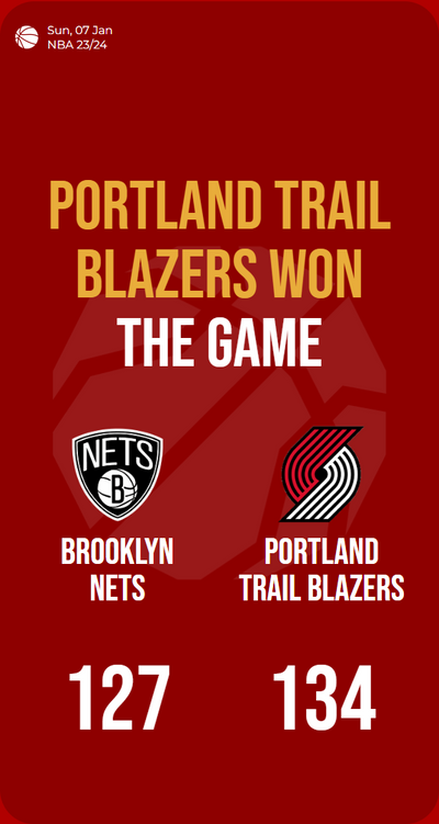 Blazing Blazers incinerate Nets, soaring past with 134-127 victory!