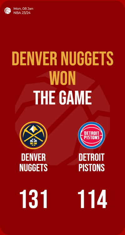 Nuggets dominate Pistons, secure victory with a whopping 131-114 score!
