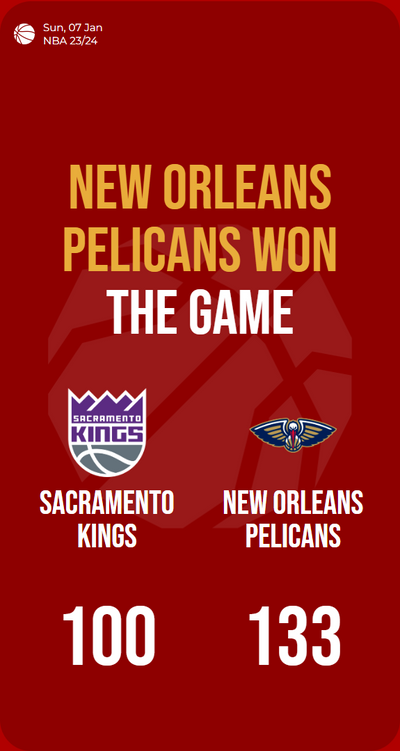 Dazzling Pelicans dominate Kings, snatch victory with a whopping 33-point lead!