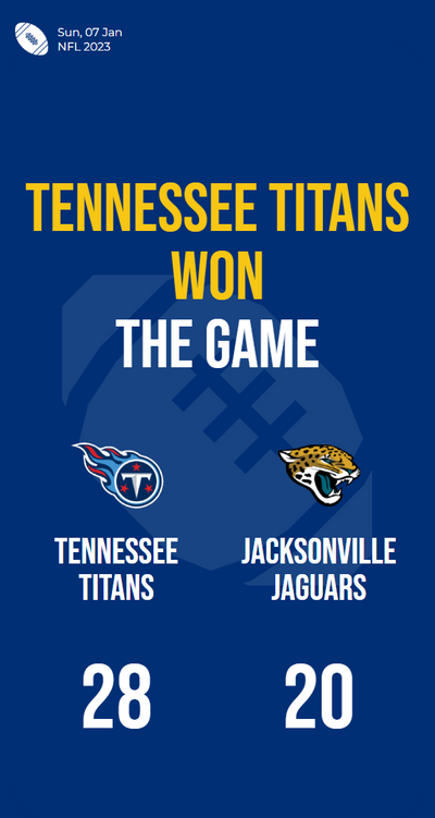 Titans outmuscle Jaguars in thrilling showdown, clinching victory 28-20!