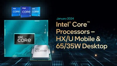 Intel Launches 14th Gen CPUs, and you should be excited