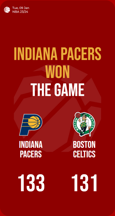 Pacers dazzle with high-scoring victory over Celtics in nail-biting showdown!