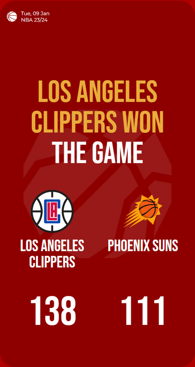 Clippers dazzle, trouncing Suns 138-111 in NBA showdown delight!