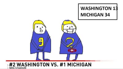 Michigan Sportscaster Comically Used Drawings of National Title Game Highlights Due to TV Restrictions