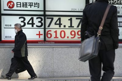 Asian Shares Retreat as Tokyo Bucks Trend with Strong Gains