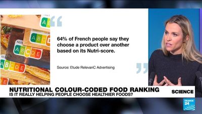 Nutri-score ranking: Algorithm evolves to help people choose healthier food