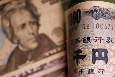 Yen Weakens as US Dollar Awaits CPI Data