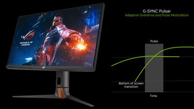 Nvidia’s latest display tech breakthrough has this hardcore PC gamer incredibly excited — here’s why