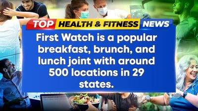 First Watch voted America's highest-ranked restaurant chain in 2023