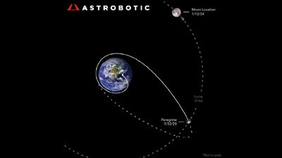 Hobbled Peregrine moon lander limps to lunar distance as Astrobotic fights to keep it alive