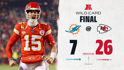 NFL Wild Card: Chiefs stymie Dolphins 26-7 in frigid Saturday night game