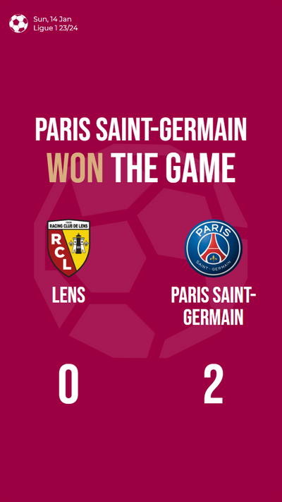 Paris Saint-Germain defeats Lens 2-0 in Ligue 1 match
